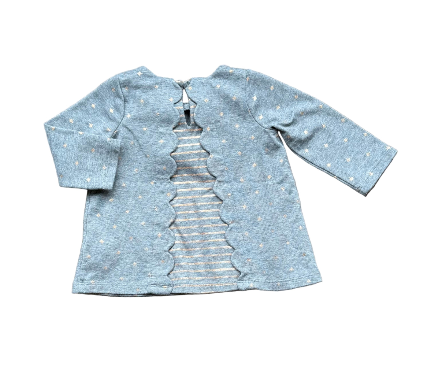 Catherine Malandrino 12 mois