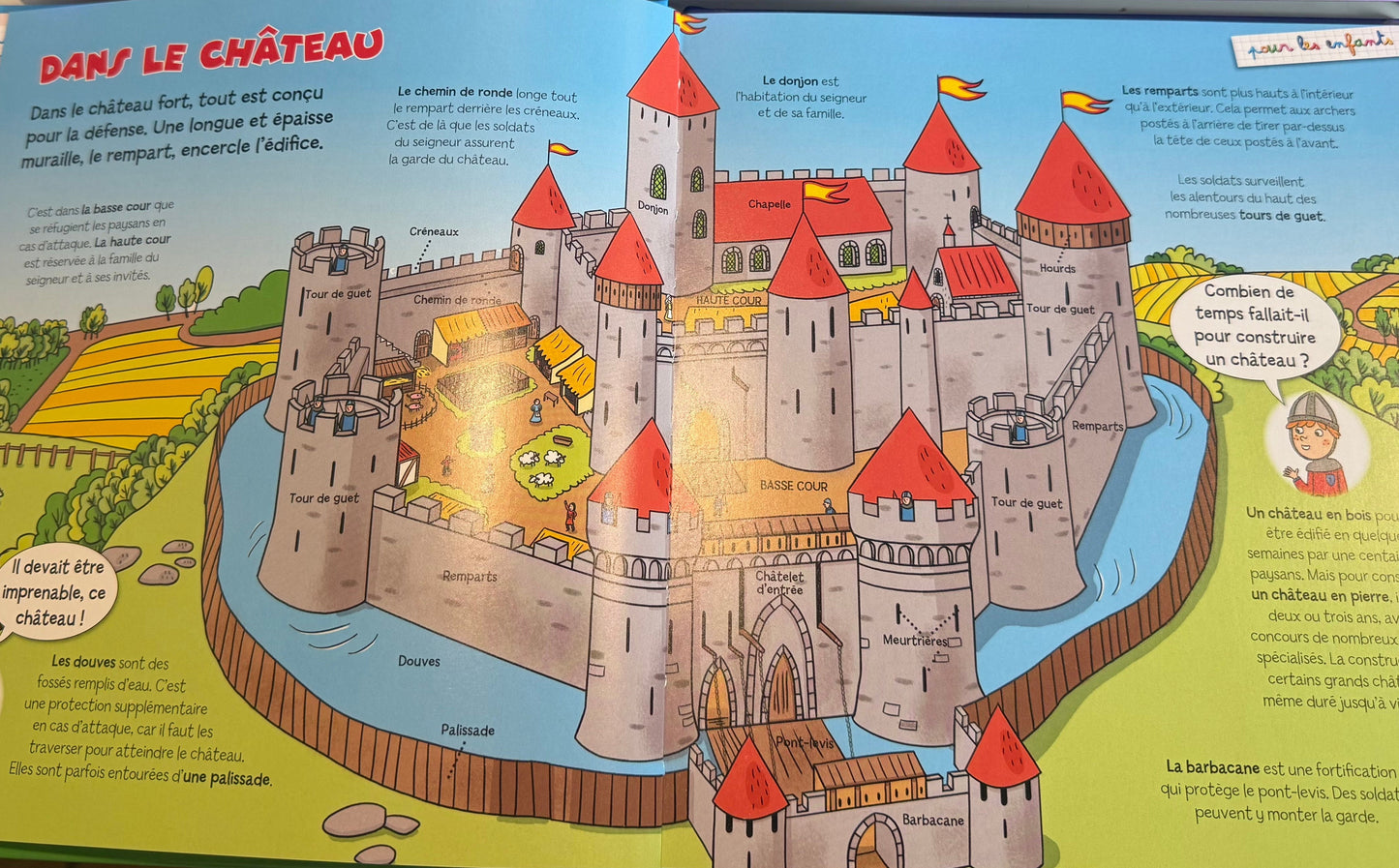 Livre - châteaux forts - Fleurus - (français)